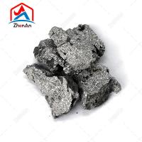 Buy cheap Eco Friendly LC-Cr60V3 Low Carbon Ferro Chrome product