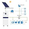 Buy cheap Lifepo4 48V Lithium Battery Pack 200Ah 400ah 51.2v Energy Storage System For Home from wholesalers