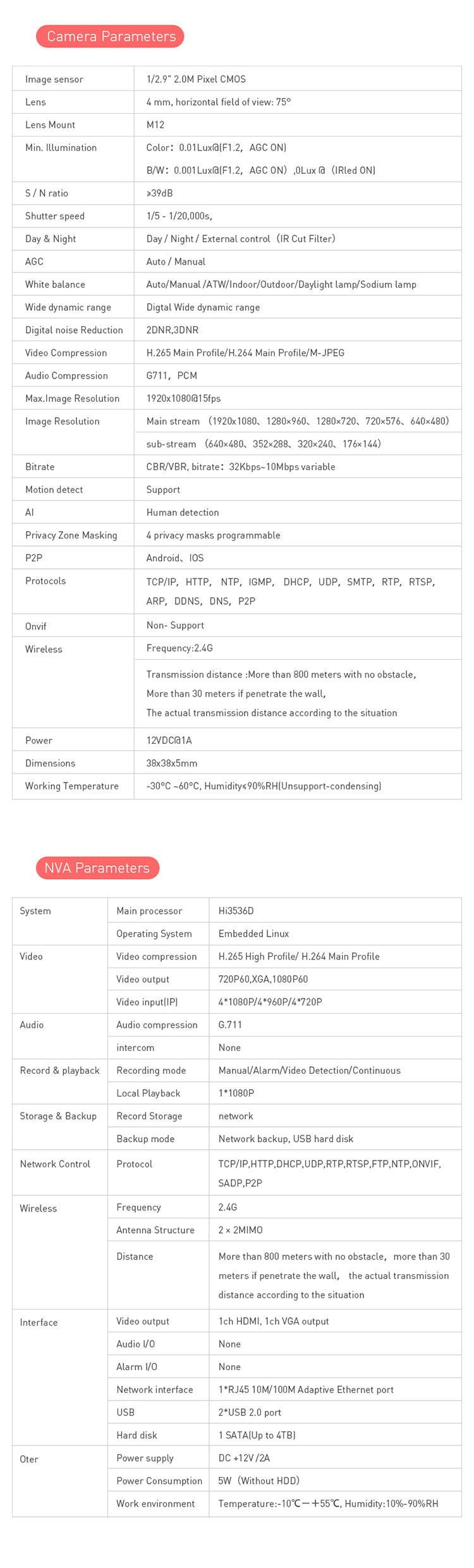 Tuya Wireless Camera Cctv Ip Video Wifi Camera Outdoor Security Home Alarm System Surveillance Kits Outdoor Fixed Camera