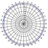Buy cheap 698-2700MHz 2x2 mimo antenna for lte 4G MIMO Antenna Indoor Internal Omni MIMO Antenna 4dBi*2 from wholesalers