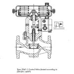 DIN Version Pneumatic Control Valve Pneumatic Globe Control Valve Alloy / Steel