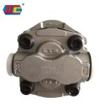 LIUGONG Excavator Hydraulic Gear Pump 906C/908 JCM907 , K3SP36C Hydraulic Pump