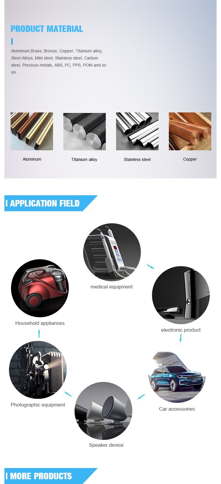 vmc milled parts