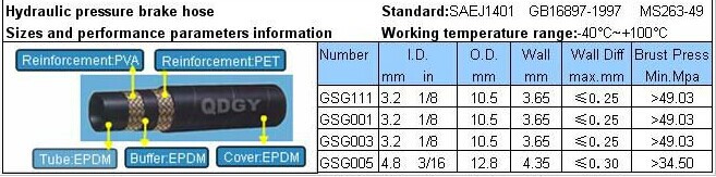 flexible epdm sae j1401 rubber brake hose