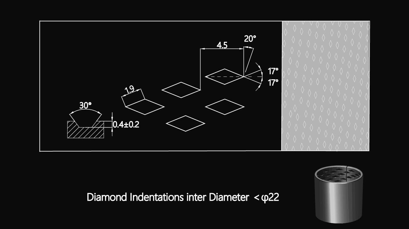 Diameter less than 22, bearing rhombic groove