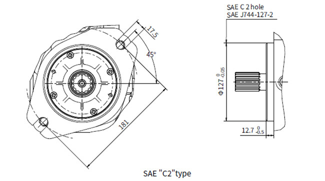 Trailer Hydraulic Power Control Unit With Cut-Off / Load Sense Control Electro-Proportional Torque