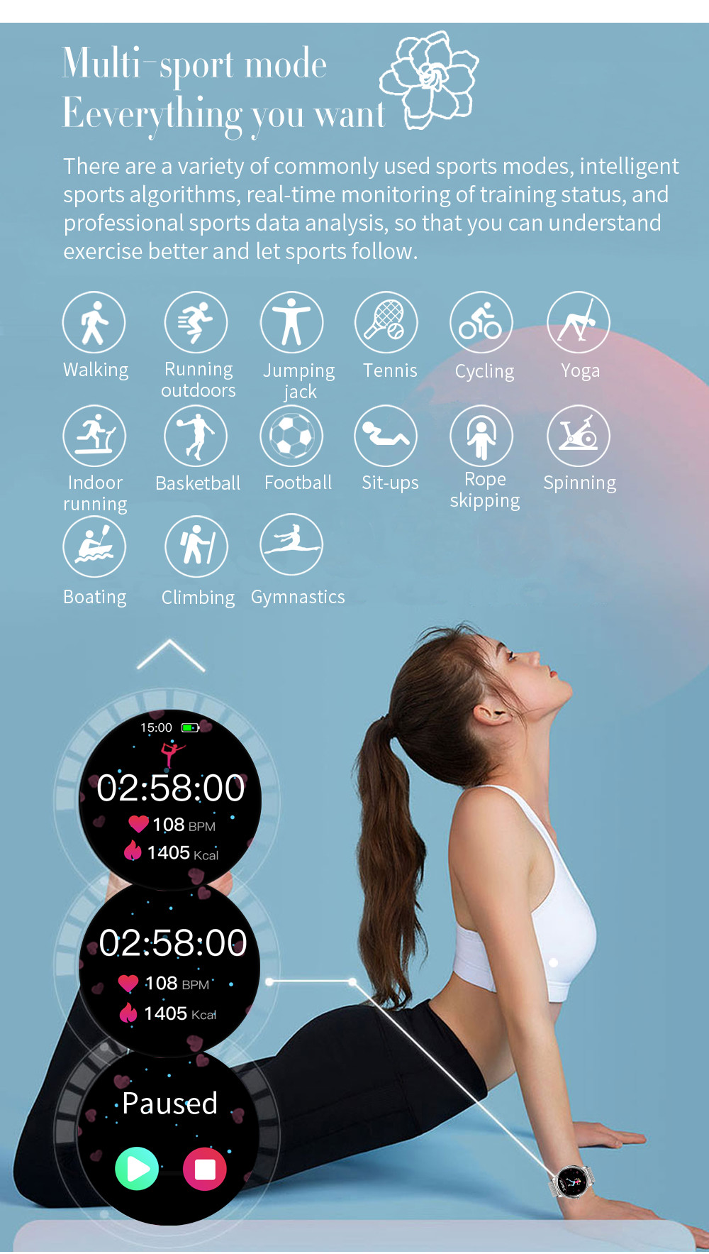 170mAh 39mm Dia Waterproof Women Smartwatch 1.09 Inch For Ladies