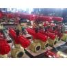 Buy cheap Anti Static Self Cavity Relief Top Entry Ball Valve from wholesalers