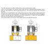 Buy cheap Elektrogas Brand VML Model Safety Solenoid Valve DN10 To DN80 Size from wholesalers