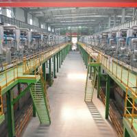 Buy cheap Steel Industry Continuous Galvanizing After Hot Rolling With Furnace Gas product