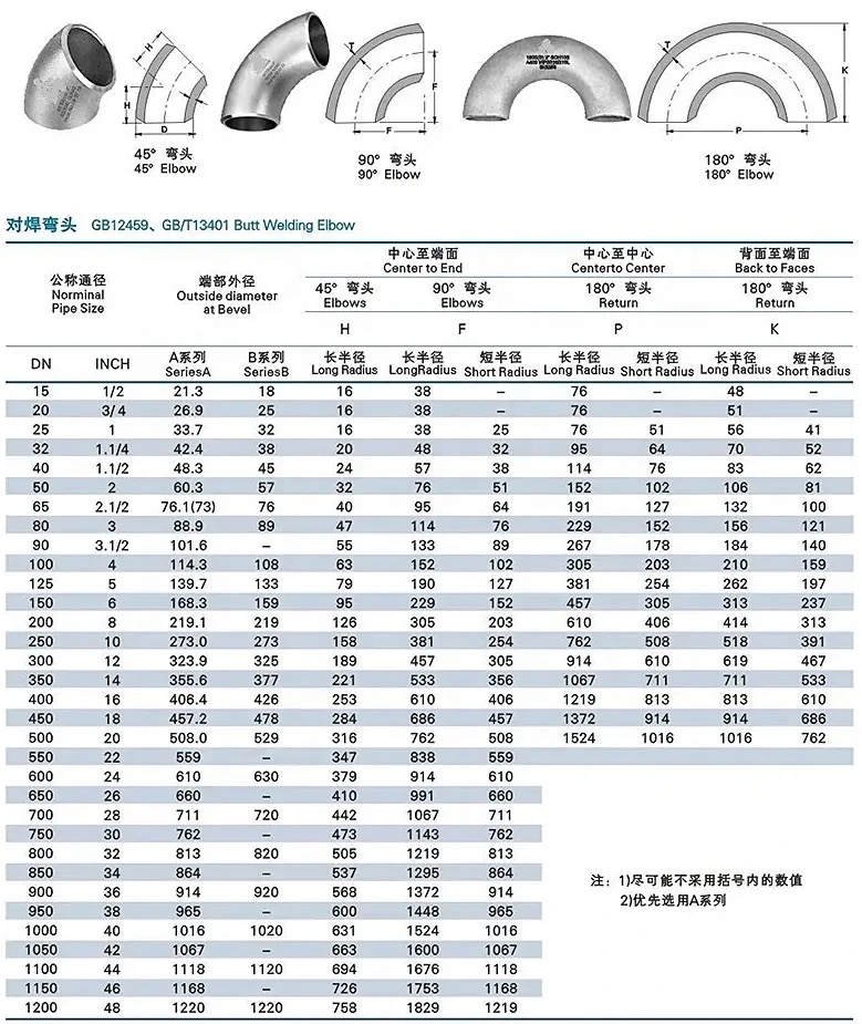 Stainless Steel 304 316 45 Degree Long Radius Elbow 1"-4" DN25-DN100 Head Code Cylindrical