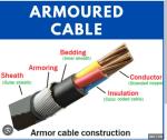 MV LV 10KV 35KV XLPE Compound Insulation Material For LT And HT Cables