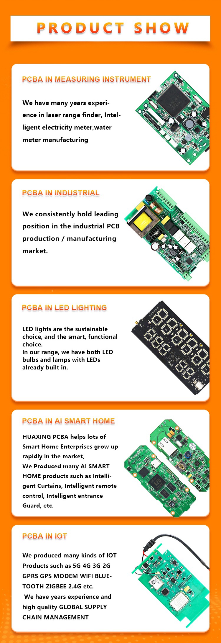 China OEM Customize Electronic IoT Gateway WIFI Smart Medical Industrial Security Automobile PCBA Circuits Service PCB Assembly