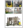 Buy cheap 1000PPM Industrial Reverse Osmosis Water System , Deionized Water Equipment from wholesalers