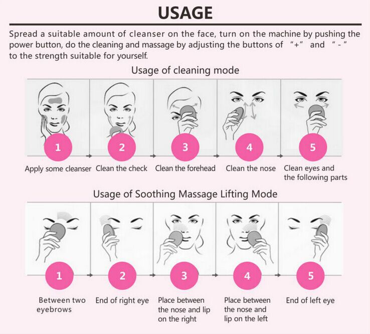 Multi Function Rechargeable Facial Cleansing Brush ROHS Certificated
