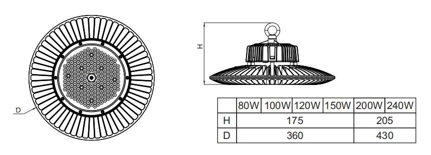 3030 SMD UFO LED High Bay Light 150W IP65 For Warehouses / Workshop
