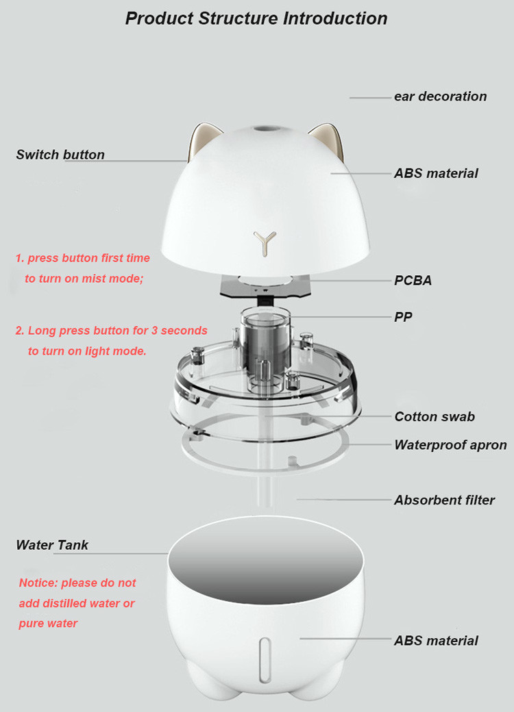 Dudu Cat Ultrasonic Cool Mist Humidifier