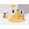 Buy cheap 10W Mining Hard Hat Led Lights from wholesalers