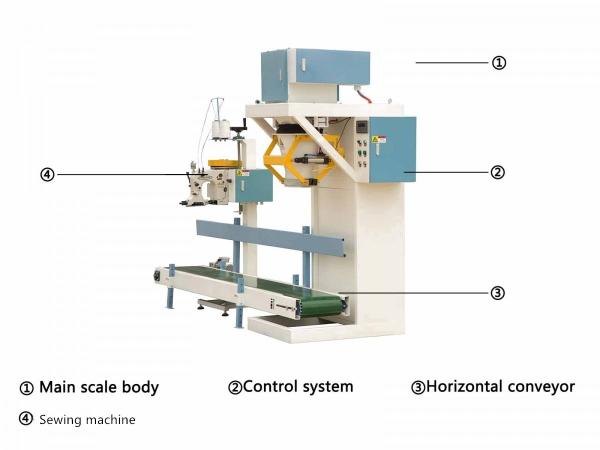 Buy cheap 5 Kg 10kg 25kg Granules Bagging Machine 20kg Sugar Fibc Open Mouth Bag Filler from wholesalers