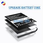 AAA 1300mAh Replacement Battery for Samsung SGH-i780/i788 GT-C6620/C6625