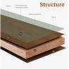Buy cheap Fitting Out Flat Decorative Laminate Wall Boards Sound Proofing 600x600 600x1200mm from wholesalers