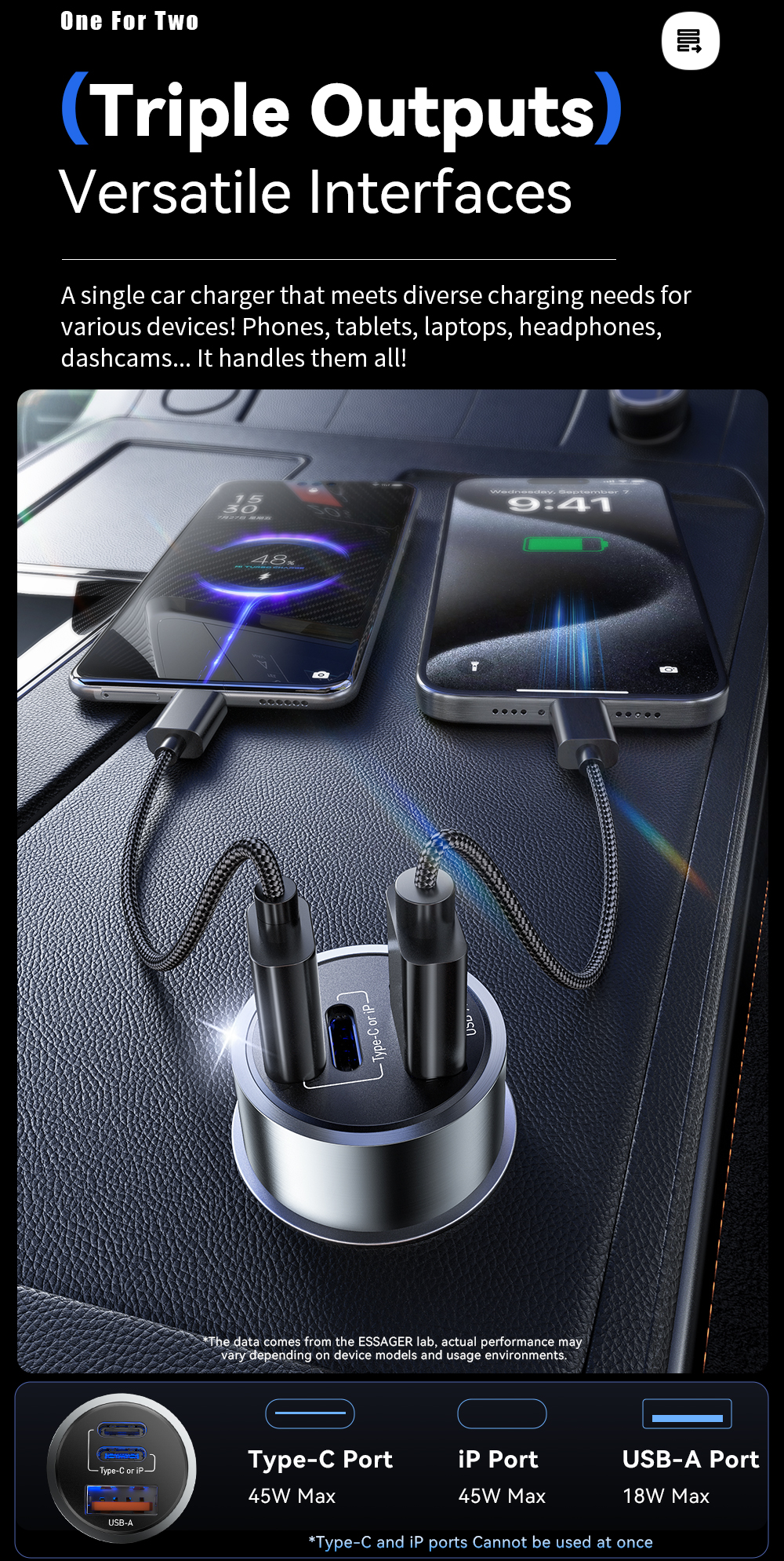 ESSAGER ES-CC14 Series 3 Ports 45W USB L USB C Type C Fast Car Charger
