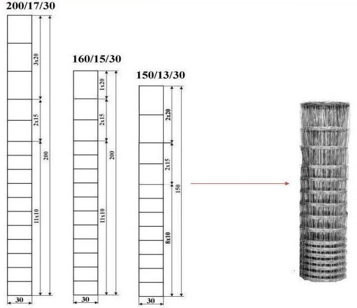90cm Height Hot Dip Galvanized Farm Wire Fencing For Cattle