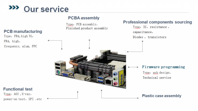 Multilayer 2 Layer Contract Pcb Assembly Process Rapid Pcba 1