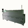 Buy cheap 10 Temperature Zones Solder Reflow Oven / Reflow Soldering Machine RF1020PC from wholesalers