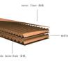Buy cheap Fully Automatic 5 Ply Corrugated Carton Box Maker Machine for Plastic Packaging Material from wholesalers