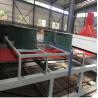 Buy cheap Auto Plastic Sheet Extrusion Machine , Anti Slip Mat PVC Sheet Making Machine from wholesalers