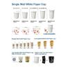 Buy cheap Ultrasonic Heater Coffee Paper Cup within 380V/220V Power Source from wholesalers