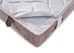 Anti Mite Medium Firm Spring Mattress , Detachable Medium Firm Queen Size