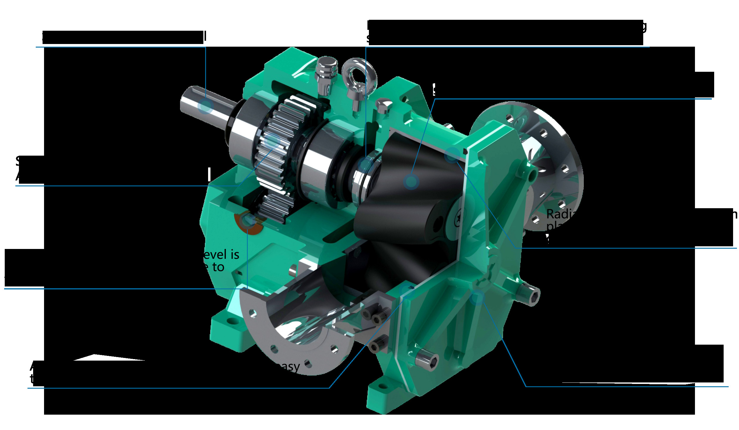 Solid Resistant Food Waste Lobe Pump , Anticorrosive Steel Lobe Pump