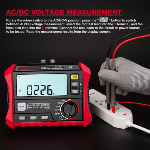 HT5205 Digital Insulation Resistance Tester High-Precision 2500V Voltmeter Resistance Meter 0~200GΩ Megohmeter Ohmmeter