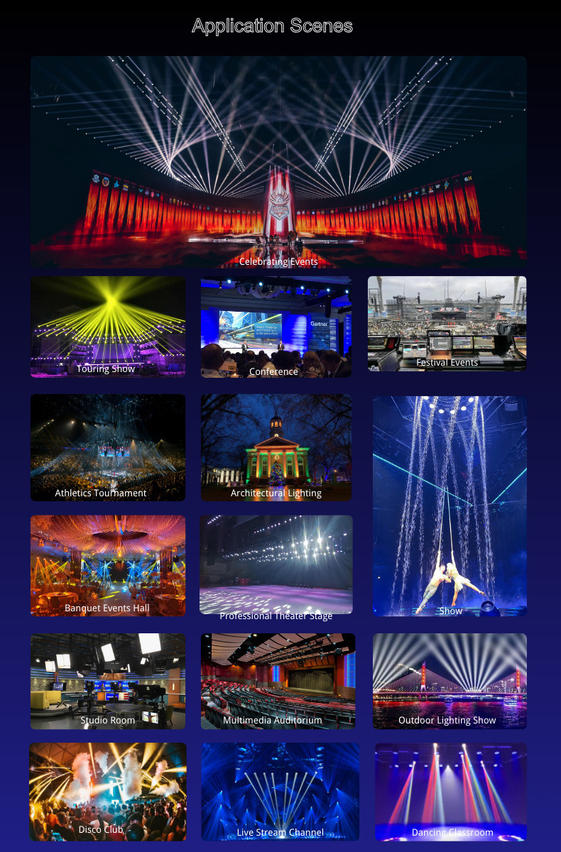 300W RGBAW LED Ellipsoidal Spotlight | DMX512/RDM Control | Theater & Studio Lighting