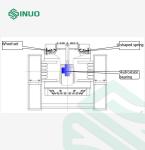 UL 2580 EV Large Power Battery Pack 360° Rotation Testing Equipment