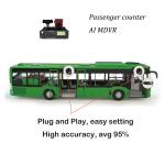 High Integrated Passenger Counter AI MDVR 8CH 4G GPS 1080P Mobile DVR for 3 Bus