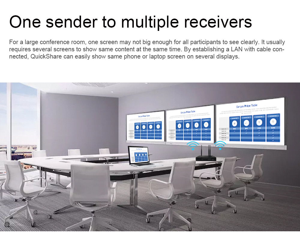 4K QuickShare 68E Wireless Conferencing System For Meeting Rooms / Boardrooms
