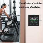 Home Smart Co2 PM2.5 Formaldehyde Smart Indoor Air Quality Monitor