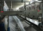 Buy cheap Anti - High Temperature Stenter Textile Machine Energy Saving ISO9001 from wholesalers