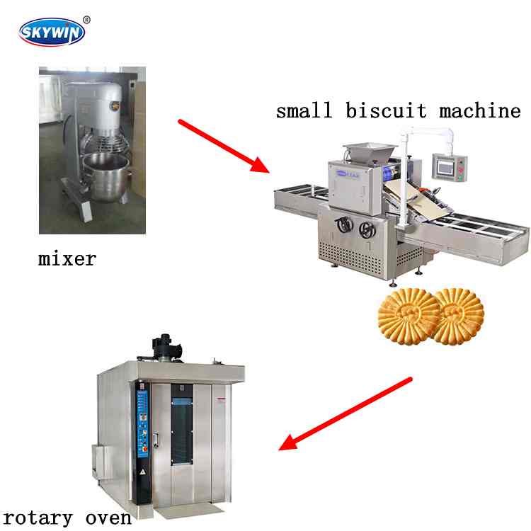 Easy Control Tray Type Soft Biscuit Rotary Moulder Machine 50-150kgs/Hry Capacity