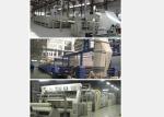 Buy cheap Full Converter Controlled Open Width Fabric Stenter Machine from wholesalers