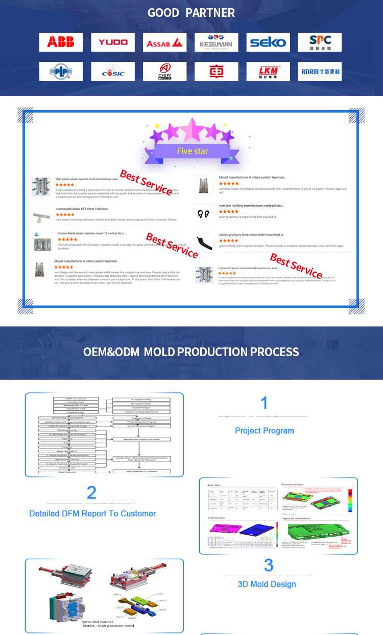 Steel Vehicle Mould Die Casting Professional for Custom Car Aluminum Parts