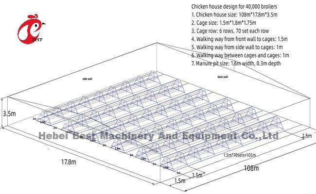 96 Birds / 128 Birds Broiler Cage System A Type Or H Type In African Market Iris