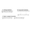 Buy cheap FT950 50W LED Plant Grow Light Aluminum Housing Fade Resistance IP65 Protective from wholesalers