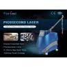 Buy cheap Hot saled picolaser effective result picosecond laser birthmark removal freckles removal machine from wholesalers