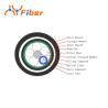 Buy cheap GYFTY63-24 Core Direct Buried Fiber Rodent Proof Cable B1 Non Metallic Direct Buried from wholesalers