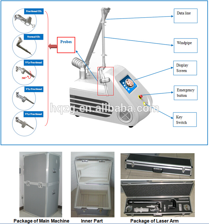 Globalipl 2018 Professional CE Approved Fractional CO2 Laser Acne Treatment Machine/Acne Laser
