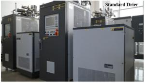 Buy cheap Dedicated Dryer Plastic Auxiliary Equipment For Injection Moulding Machine from wholesalers